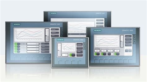 HMI Design - Best Practices for Effective HMI Screens