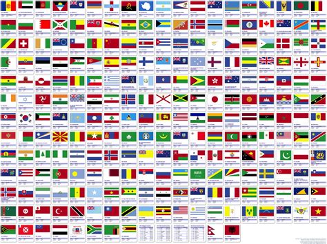 FLAGS OF THE WORLD - Map of africa