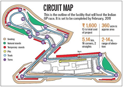 Alvin's Formula One Blog: 2012 FORMULA 1 AIRTEL INDIAN GRAND PRIX