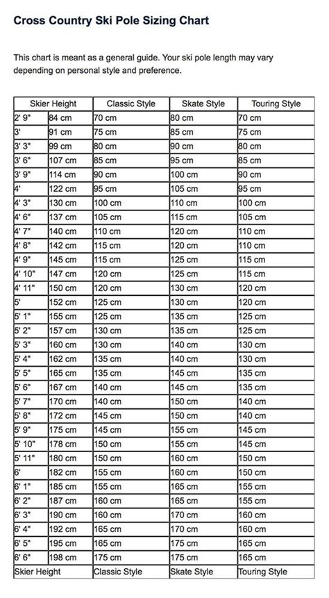 Ski Pole Length Chart