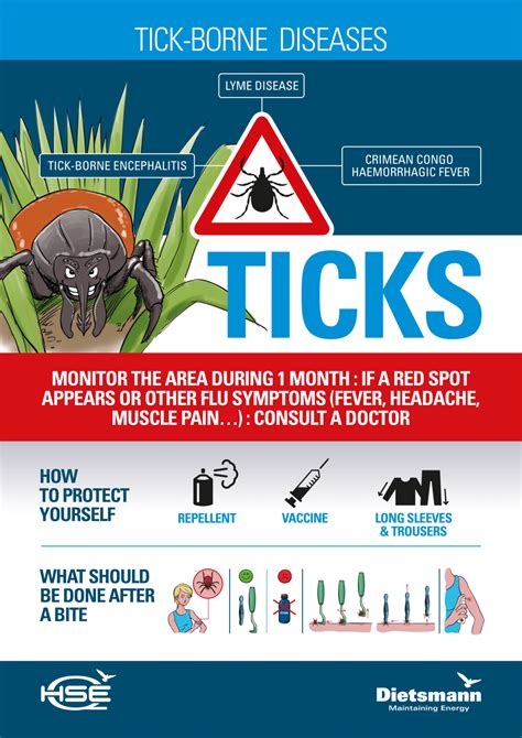 Tick-Borne Diseases - Dietsmann