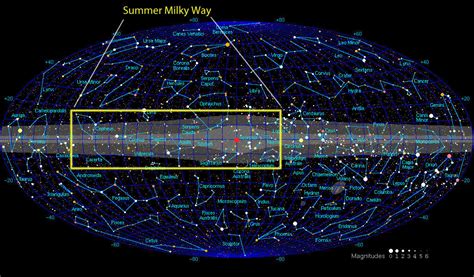 Milky Way Galaxy Diagram