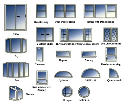 Windows : D'Annunzio Homes | Ventanas para casas, Tipos de ventanas ...