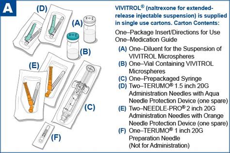 Vivitrol Administration Guide - MPR