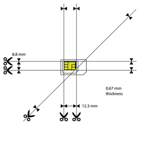 How to Convert SIM Card into Nano SIM Card