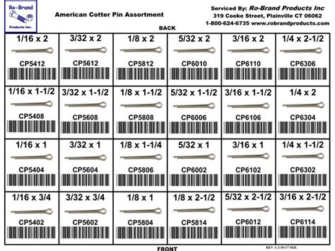 Cotter Pin Types Chart