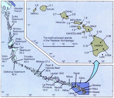 Hawaiian–Emperor seamount chain - Alchetron, the free social encyclopedia