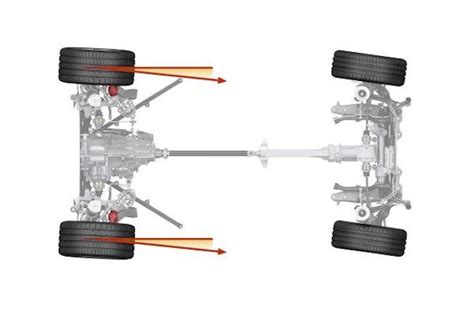 Rear Wheel Steering: How (and Why) Does It Work? | AutoGuide.com