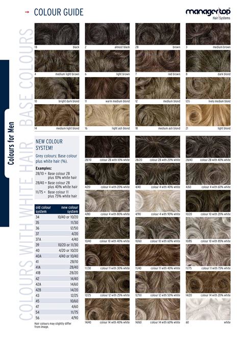 Redken Toner Color Chart Redken eq shades color chart