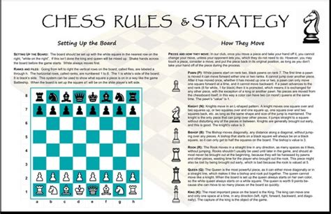 Chess Moves Cheat Sheet / chess-moves-beginners-cheat-sheet.pdf : Onto ...