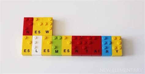 LEGO® Braille bricks | New Elementary: LEGO® parts, sets and techniques