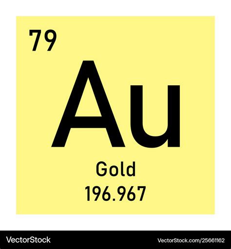 Gold chemical symbol Royalty Free Vector Image