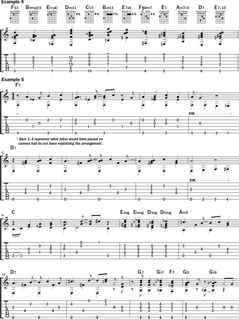 Hall Of Fame Guitar Chords - Sheet and Chords Collection