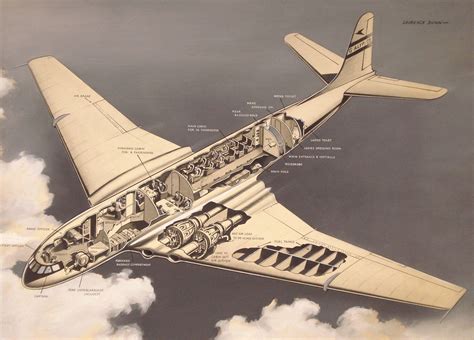 Feast Your Eyes On These Rare Aircraft Cutaway Drawings | Gizmodo Australia