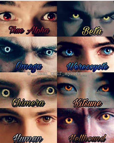 Alpha Werewolf Eyes