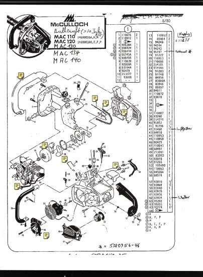 A visual guide to Mac 11 components - WireMystique