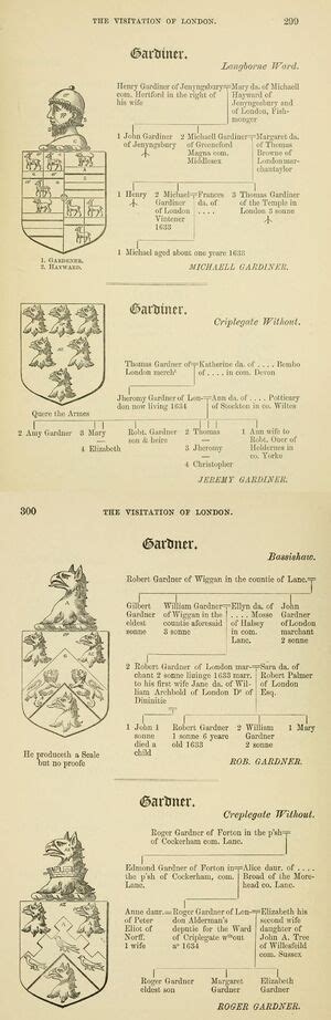 Thomas Gardiner (bef.1591-1652) | WikiTree FREE Family Tree