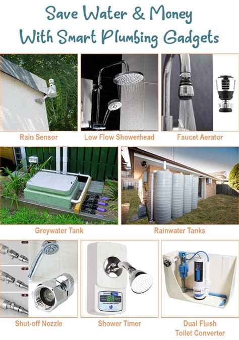 Best 8 Smart Water Saving Devices to Save Money from Household Plumbing!