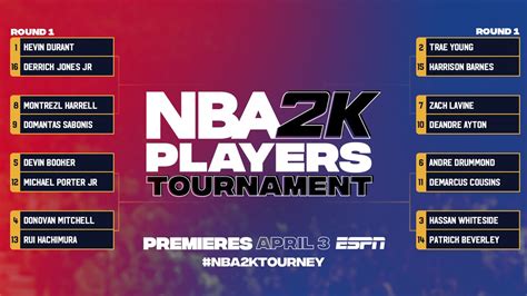 NBA 2K Players Tournament Bracket | 2K Newsroom