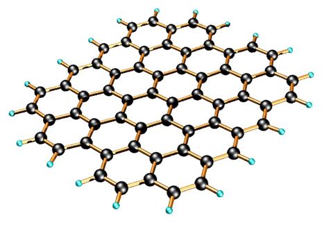 4.6: Carbon Nanomaterials - Chemistry LibreTexts