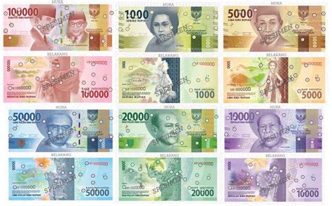 Uang rupiah 100 ribu baru 2021