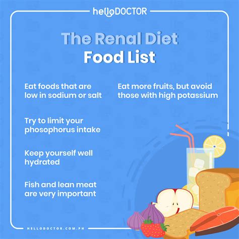 Renal Diet Food List: What You Need to Know - Hello Doctor