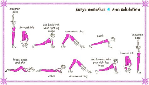 Printable Sun Salutation Sequence - Printable Word Searches