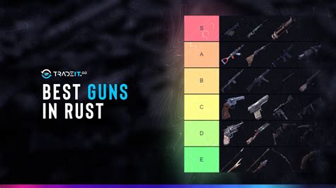 The Best Guns in Rust – An Overview of Rust Guns