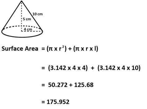 How to Calculate Surface Area of a Cone.