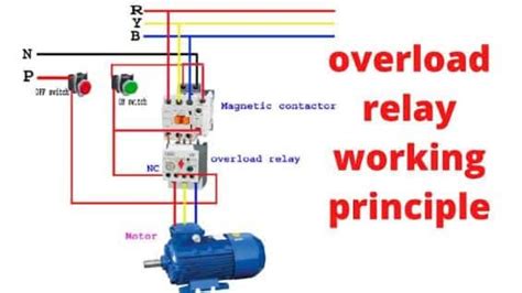 5 Advantages of Thermal Relay Protection Explained