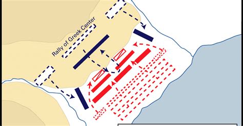 The Battle Of Marathon Map