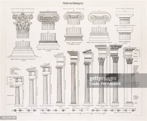 8,454 Architectural Column Drawings Stock Photos, High-Res Pictures ...