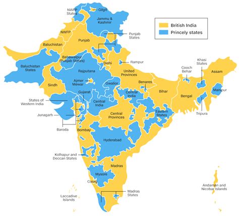 Rajput Princely States : Rajput Provinces of India