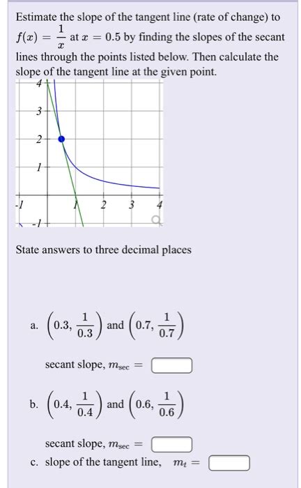 42+ Find The Slope Of The Secant Line Calculator - KariannAnnalese