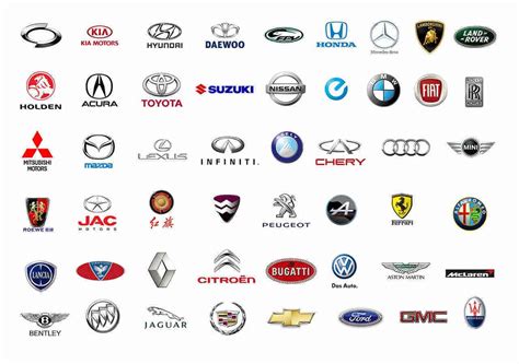 All Car Brands List and Car Logos By Country & A-Z