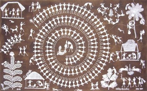 Warli- art form in India. A Complete Warli painting Tutorial Guide ...