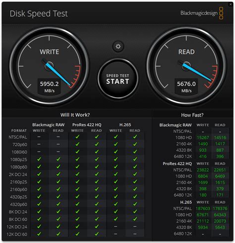 Crucial T500 SSD Review - StorageReview.com