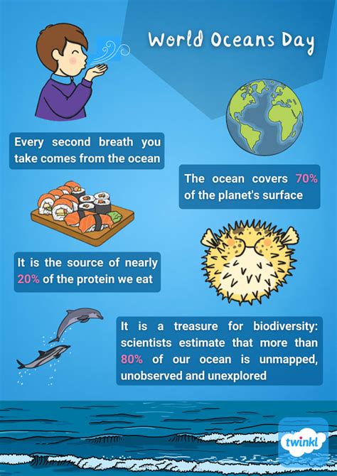 Preserving the Oceans: How South Africa is Doing its Part