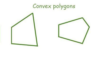 Polygon Formula - Definition, Symbol, Examples - GeeksforGeeks