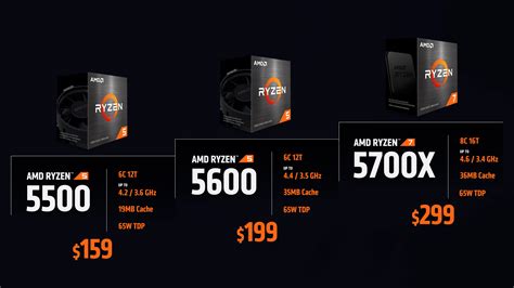 AMD、99ドルからのRyzen 3など低価格帯を拡充。300番台チップセットも5000シリーズ公式サポートへ - PC Watch