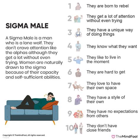 Sigma Male : 12 Personality Traits to Identify Him | TheMindFool