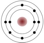 2.2 Bonding and Lattices | Physical Geology