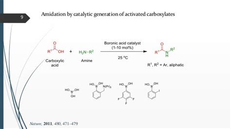 Amide bond formation