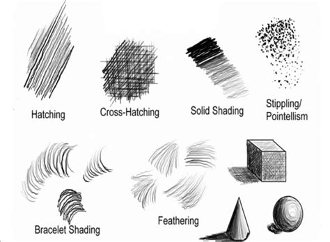 +18 Basic Sketching Techniques Ideas - jonathansamplecomics