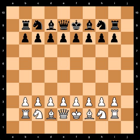 Infinite Chess Game (rychessmaster1 wins) - Chess Forums - Chess.com