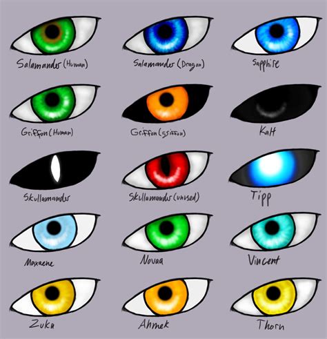 pin by on writing eye color chart eye color writing inspiration eye ...