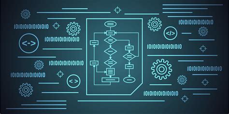 The insider's guide to algorithm interview questions