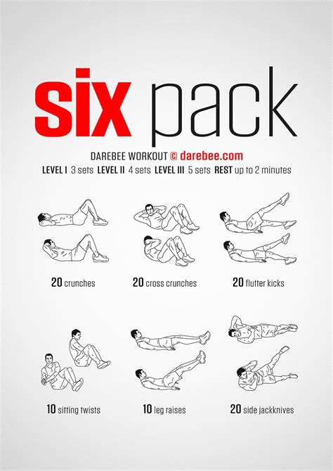 Six Pack Abs Workout At Home