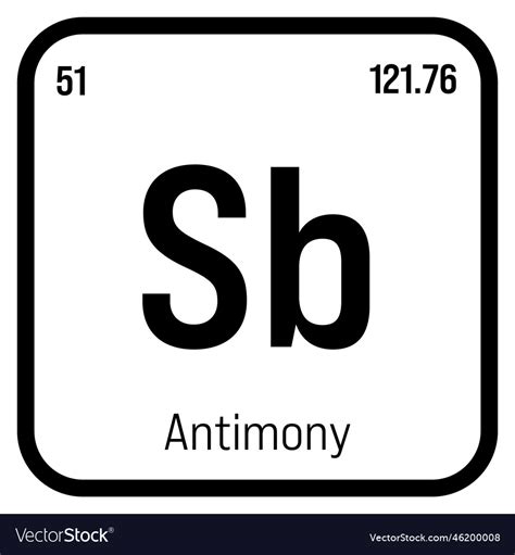 Antimony sb periodic table element Royalty Free Vector Image