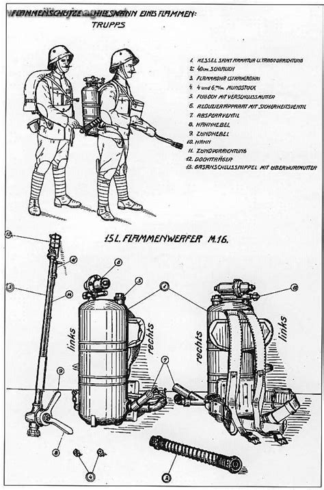 Flammenwerfer M.16 | MilitaryImages.Net